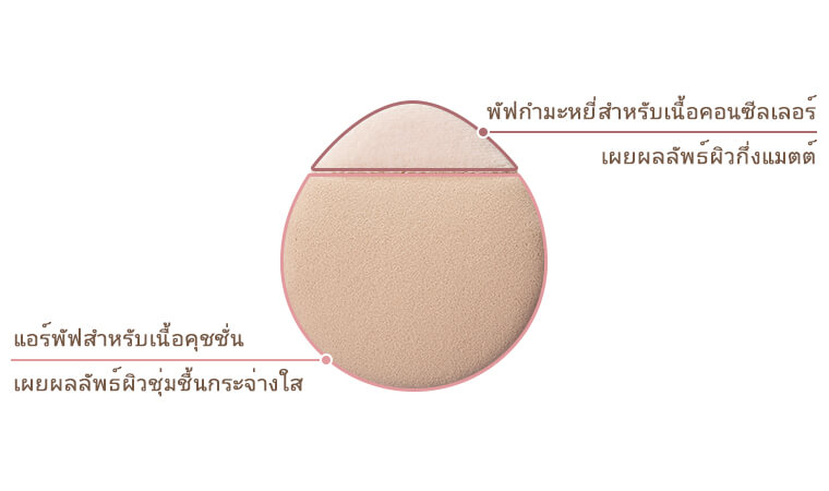 Laneige,Laneige Layering Cover Cushion,Layering Cover Cushion,คุชชั่น 2 ชั้น,ลาเนจคูชั่น,ลาเนจ คูชั่น ใหม่ล่าสุด,คูชั่นของลาเนจ,คูชั่นเกาหลี