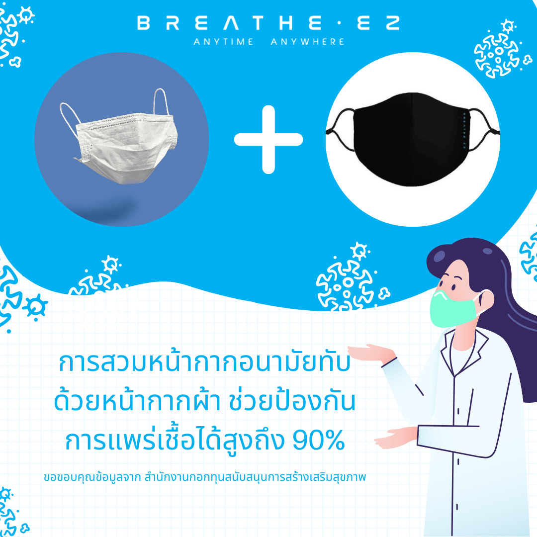 หน้ากาก BREATHE EZ สวมหน้ากากอนามัยกับหน้ากากผ้าป้องกันไวรัสได้ 90%