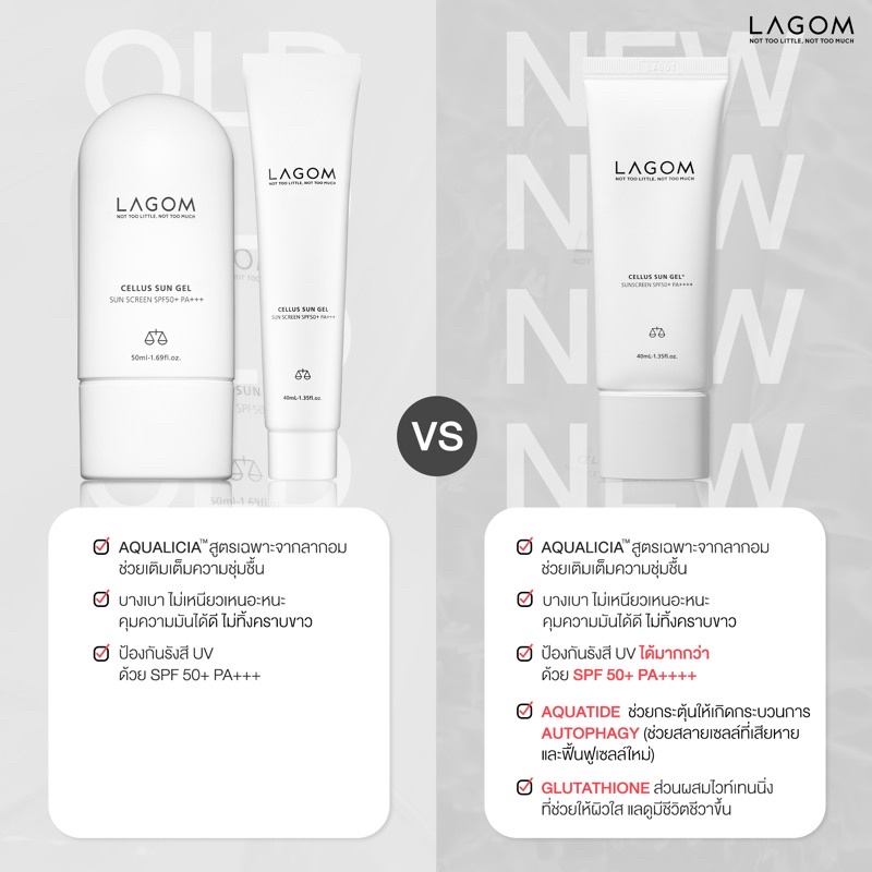 LAGOM, LAGOM รีวิว, LAGOM ราคา, LAGOM Cellus Sun Gel+ SPF50+ PA++++, LAGOM Cellus Sun Gel+ SPF50+ PA++++ 40ml, LAGOM Cellus Sun Gel+ SPF50+ PA++++ 40ml ครีมกันแดดเนื้อเจล, LAGOM ครีมกันแดด, ครีมกันแดด, ครีมกันแดดเนื้อเจล