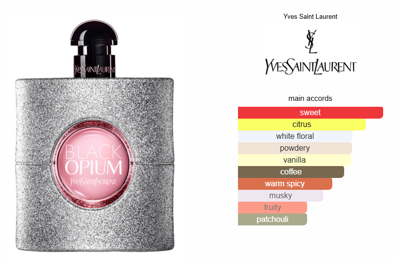 Yves Saint Laurent Black Opium Glitter Marshmallow Musk & Glamour EDP 7.5ml 